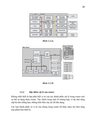 26
Hình 1.2.1a
Hình 1.2.1b
ị trí của chúng trong router rất khác nhau tuỳ theo từng
loại phiên bản thiết bị.
1.2.2 Đặc điểm vật lý của router
Không nhất thiết là bạn phải biết vị trí của các thành phần vật lý trong router mới
có thể sử dụng được router. Tuy nhiên trong một số trường hợp, ví dụ như nâng
cấp bộ nhớ chẳng hạn, những kiến thức này lại rất hữu dụng.
Các loại thành phần và v
 