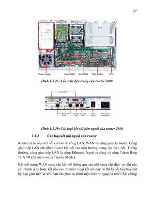 27
Hình 1.2.2a: Cấu trúc bên trong của router 2600
Hình 1.2.2b: Các loại kết nối bên ngoài của router 2600
1.2.3 Các loại kết nối ngoài của router
Router có ba loại kết nối cơ bản là: cổng LAN, WAN và cổng quản lý router. Cổng
giao tiếp LAN cho phép router kết nối vào môi trường mạng cục bộ LAN. Thông
g có cổng Token Ring
và ATM (Asynchronous Tranfer Mode).
Kết nối mạng WAN cung cấp kết nối thông qua các nhà cung cấp dịch vụ đến các
chi nhánh xa hoặc i kết nối này có thể là nối tiếp hay bất
kỳ loại gi tiếp WA êm một thiết bị ngoại vi như CSU chẳng
thường, cổng giao tiếp LAN là cổng Ethernet. Ngoài ra cũn
ở kết nối vào Internet. Loạ
ao N, bạn cần phải có th
 