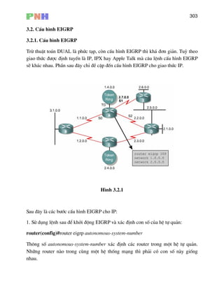 303
3.2. CÊu h×nh EIGRP
3.2.1. CÊu h×nh EIGRP
Trõ thuËt to¸n DUAL lµ phøc t¹p, cßn cÊu h×nh EIGRP th× kh¸ ®¬n gi¶n. Tuú theo
giao thøc ®−îc ®Þnh tuyÕn lµ IP, IPX hay Apple Talk mµ c©u lÖnh cÊu h×nh EIGRP
sÏ kh¸c nhau. PhÇn sau ®©y chØ ®Ò cËp ®Õn cÊu h×nh EIGRP cho giao thøc IP.
H×nh 3.2.1
Sau ®©y lµ c¸c b−íc cÊu h×nh EIGRP cho IP:
1. Sö dông lÖnh sau ®Ó khëi ®éng EIGRP vµ x¸c ®Þnh con sè cña hÖ tù qu¶n:
router(config)#router eigrp autonomous-system-number
Th«ng sè autonomous-system-number x¸c ®Þnh c¸c router trong mét hÖ tù qu¶n.
Nh÷ng router nµo trong cïng mét hÖ thèng m¹ng th× ph¶i cã con sè nµy gièng
nhau.
 