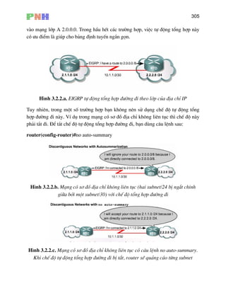 305
vµo m¹ng líp A 2.0.0.0. Trong hÇu hÕt c¸c tr−êng hîp, viÖc tù ®éng tæng hîp nµy
cã −u ®iÓm lµ gióp cho b¶ng ®Þnh tuyÕn ng¾n gän.
H×nh 3.2.2.a. EIGRP tù ®éng tæng hîp ®−êng ®i theo líp cña ®Þa chØ IP
uy nhiªn, trong mét sè tr−êng hîp b¹n kh«ng nªn sö dông chÕ ®é tù ®éng tæng
Ý dô trong m¹ng cã s¬ ®å ®Þa chØ kh«ng liªn tôc th× chÕ ®é nµy
ph¶i t¾t ®i. §Ó t¾t chÕ ®é tù ®éng tæng hîp ®−êng ®i, b¹n dïng c©u lÖnh sau:
outer(config-router)#no auto-summary
T
hîp ®−êng ®i nµy. V
r
H×n iªn tôc (hai subnet/24 bÞ ng¾t chÝnhh 3.2.2.b. M¹ng cã s¬ ®å ®Þa chØ kh«ng l
gi÷a bëi mét subnet/30) víi chÕ ®é tæng hîp ®−êng ®i
H×nh 3.2.2.c. M¹ng cã s¬ ®å ®Þa chØ kh«ng liªn tôc cã c©u lÖnh no auto-summary.
Khi chÕ ®é tù ®éng tæng hîp ®−êng ®i bÞ t¾t, router sÏ qu¶ng c¸o tõng subnet
 