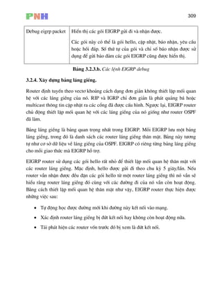 309
Debug eigrp packet HiÓn thÞ c¸c gãi EIGRP göi ®i vµ nhËn ®−îc.
C¸c gãi nµy cã thÓ lµ gãi hello, cËp nhËt, b¸o nhËn, yªu cÇu
hoÆc håi ®¸p. Sè thø tù cña gãi vµ chØ sè b¸o nhËn ®−îc sö
dông ®Ó göi b¶o ®¶m c¸c gãi EIGRP còng ®−îc hiÓn thÞ.
B¶ng 3.2.3.b. C¸c lÖnh EIGRP debug
èi quan
Ö víi c¸c l¸ng giÒng cña nã. RIP vµ IGRP chØ ®¬n gi¶n lµ ph¸t qu¶ng b¸ hoÆc
multicast th«ng tin cËp nhËt ra c¸c cæng ®· ®−îc cÊu h×nh. Ng−îc l¹i, EIGRP router
chñ ®éng thiÕt lËp mèi quan hÖ víi c¸c l¸ng giÒng cña nã gièng nh− router OSPF
®· lµm.
B¶ng l¸ng giÒng lµ b¶ng quan träng nhÊt trong EIGRP. Mçi EIGRP l−u mét b¶ng
l¸ng giÒng, trong ®ã lµ danh s¸ch c¸c router l¸ng giÒng th©n mËt. B¶ng nµy t−¬ng
tù nh− c¬ së d÷ liÖu vÒ l¸ng giÒng cña OSPF. EIGRP cã riªng tõng b¶ng l¸ng giÒng
cho mçi giao thøc mµ EIGRP hç trî.
EIGRP router sö dông c¸c gãi hello rÊt nhá ®Ó thiÕt lËp mèi quan hÖ th©n mËt víi
c¸c router l¸ng giÒng. MÆc ®Þnh, hello ®−îc göi ®i theo chu kú 5 gi©y/lÇn. NÕu
router vÉn nhËn ®−îc ®Òu ®Æn c¸c gãi hello tõ mét router l¸ng giÒng th× nã vÉn sÏ
hiÓu r»ng router l¸ng giÒng ®ã cïng víi c¸c ®−êng ®i cña nã vÉn cßn ho¹t ®éng.
B»ng c¸ch thiÕt lËp mèi quan hÖ th©n mËt nh− vËy, EIGRP router thùc hiÖn ®−îc
nh÷ng viÖc sau:
• Tù ®éng häc ®−îc ®−êng míi khi ®−êng nµy kÕt nèi vµo m¹ng.
• X¸c ®Þnh router l¸ng giÒng bÞ ®øt kÕt nèi hay kh«ng cßn ho¹t ®éng n÷a.
• T¸i ph¸t hiÖn c¸c router vèn tr−íc ®ã bÞ xem lµ ®øt kÕt nèi.
3.2.4. X©y dùng b¶ng l¸ng giÒng.
Router ®Þnh tuyÕn theo vect¬ kho¶ng c¸ch d¹ng ®¬n gi¶n kh«ng thiÕt lËp m
h
 