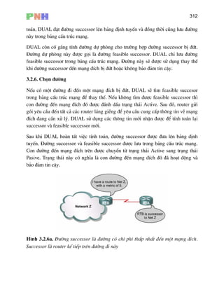 312
to¸n, DUAL ®Æt ®−êng successor lªn b¶ng ®Þnh tuyÕn vµ ®ång thêi còng l−u ®−êng
g feasible successor. DUAL chØ l−u ®−êng
−îc feasible successor th×
on ®−
n, ®−êng successor ®−îc ®−a lªn b¶ng ®Þnh
nµy trong b¶ng cÊu tróc m¹ng.
DUAL cßn cè g¾ng tÝnh ®−êng dù phßng cho tr−êng hîp ®−êng successor bÞ ®øt.
§−êng dù phßng nµy ®−îc gäi lµ ®−ên
feasible successor trong b¶ng cÊu tróc m¹ng. §−êng nµy sÏ ®−îc sö dông thay thÕ
khi ®−êng successor ®Õn m¹ng ®Ých bÞ ®øt hoÆc kh«ng b¶o ®¶m tin cËy.
3.2.6. Chän ®−êng
NÕu cã mét ®−êng ®i ®Õn mét m¹ng ®Ých bÞ ®øt, DUAL sÏ t×m feasible succesor
trong b¶ng cÊu tróc m¹ng ®Ó thay thÕ. NÕu kh«ng t×m ®
c êng ®Õn m¹ng ®Ých ®ã ®−îc ®¸nh dÊu tr¹ng th¸i Active. Sau ®ã, router göi
gãi yªu cÇu ®Õn tÊt c¶ c¸c router l¸ng giÒng ®Ó yªu cÇu cung cÊp th«ng tin vÒ m¹ng
®Ých ®ang cÇn xö lý. DUAL sö dông c¸c th«ng tin míi nhËn ®−îc ®Ó tÝnh to¸n l¹i
successor vµ feasible successor míi.
Sau khi DUAL hoµn tÊt viÖc tÝnh to¸
tuyÕn. §−êng successor vµ feasible successor ®−îc l−u trong b¶ng cÊu tróc m¹ng.
Con ®−êng ®Õn m¹ng ®Ých trªn ®−îc chuyÓn tõ tr¹ng th¸i Active sang tr¹ng th¸i
Pasive. Tr¹ng th¸i nµy cã nghÜa lµ con ®−êng ®Õn m¹ng ®Ých ®ã ®· ho¹t ®éng vµ
b¶o ®¶m tin cËy.
H×nh 3.2.6a. §−êng successor lµ ®−êng cã chi phÝ thÊp nhÊt ®Õn mét m¹ng ®Ých.
Successor lµ router kÕ tiÕp trªn ®−êng ®i nµy
 