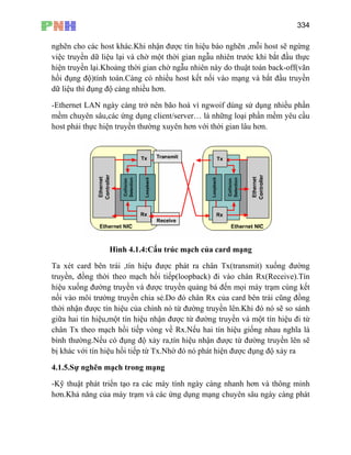334
nghẽn cho các host khác.Khi nhận được tín hiệu báo nghẽn ,mỗi host sẽ ngừng
ại và chờ một thời gian ngẫu nhiên trước khi bắt đầu thực
ền lại.Khoảng thời gian chờ ngẫu nhiên này do thuật toán back-off(vãn
hồi đụng độ)tính toán.Càng có nhiều host kết nối vào mạng và bắt đầu truyền
dữ liệu thì đụng độ càng nhiều hơn.
-Et
việc truyền dữ liệu l
hiện truy
hernet LAN ngày càng trở nên bão hoà vì ngwoif dùng sử dụng nhiều phần
mềm chuyên sâu,các ứng dụng client/server… là những loại phần mềm yêu cầu
host phải thực hiện truyền thường xuyên hơn với thời gian lâu hơn.
Hình 4.1.4:Cấu trúc mạch của card mạng
Ta
o môi trường truyền chia sẻ.Do đó chân Rx của card bên trái cũng đồng
thời nhận được tín hiệu của chính nó từ đường truyền lên.Khi đó nó sẽ so sánh
giữ và một tín hiệu đi từ
chân Tx theo mạch hồi tiếp vòng về Rx.Nếu hai tín hiệu giống nhau nghĩa là
bìn
với tín hiệu hồi tiếp từ Tx.Nhờ đó nó phát hiện được đụng độ xảy ra
4.1.5.Sự nghẽn mạch trong mạng
-Kỹ thuật phát triển tạo ra các máy tính ngày càng nhanh hơn và thông minh
xét card bên trái ,tín hiệu được phát ra chân Tx(transmit) xuống đường
truyền, đồng thời theo mạch hồi tiếp(loopback) đi vào chân Rx(Receive).Tín
hiệu xuống đường truyền và được truyền quảng bá đến mọi máy trạm cùng kết
nối và
a hai tín hiệu,một tín hiệu nhận được từ đường truyền
h thường.Nếu có đụng độ xảy ra,tín hiệu nhận được từ đường truyền lên sẽ
bị khác
hơn.Khả năng của máy trạm và các ứng dụng mạng chuyên sâu ngày càng phát
 