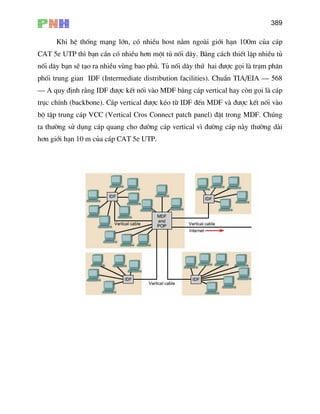389
Khi hÖ thèng m¹ng lín, cã nhiÒu host n»m ngoµi giíi h¹n 100m cña c¸p
hñ. Tñ nèi d©y thø hai ®−îc gäi lµ tr¹m ph©n
n 10 m cña c¸p CAT 5e UTP.
CAT 5e UTP th× b¹n cÇn cã nhiÒu h¬n mét tñ nèi d©y. B»ng c¸ch thiÕt lËp nhiÒu tñ
nèi d©y b¹n sÏ t¹o ra nhiÒu vïng bao p
phèi trung gian IDF (Intermediate distribution facilities). ChuÈn TIA/EIA – 568
– A quy ®Þnh r»ng IDF ®−îc kÕt nèi vµo MDF b»ng c¸p vertical hay cßn gäi lµ c¸p
trôc chÝnh (backbone). C¸p vertical ®−îc kÐo tõ IDF ®Õn MDF vµ ®−îc kÕt nèi vµo
bé tËp trung c¸p VCC (Vertical Cros Connect patch panel) ®Æt trong MDF. Chóng
ta th−êng sö dông c¸p quang cho ®−êng c¸p vertical v× ®−êng c¸p nµy th−êng dµi
h¬n giíi h¹
 