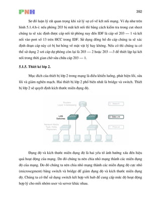 392
S¬
h×nh 5.1.4.h-
chó
nèi vµ
®Þn
thÓ 3 ®Ó thiÕt lËp l¹i kÕt
nèi
5.1
khiÓn luång, ph¸t hiÖn lçi, söa
lçi vµ gi¶m nghÏn m¹ch. Hai thiÕt bÞ líp 2 phæ biÕn nhÊt lµ bridge vµ switch. ThiÕt
bÞ l ®ông ®é.
®å luËn lý rÊt quan träng khi xö lý sù cè vÒ kÕt nèi m¹ng. VÝ dô nh− trªn
i: nÕu phßng 203 bÞ mÊt kÕt nèi th× b»ng c¸ch kiÓm tra trong cut sheet
ng ta sÏ x¸c ®Þnh ®−îc c¸p nèi tõ phßng nay ®Õn IDF lµ c¸p sè 203 – 1 vµ kÕt
o port sè 13 trªn HCC trong IDF. Sö dông ®ång hå ®o c¸p chóng ta sÏ x¸c
h ®o¹n c¸p nµy cã bÞ h− háng vÒ mÆt vËt lý hay kh«ng. NÕu cã th× chóng ta cã
sö dông 2 s¬i c¸p dù phßng cßn l¹i lµ 203 – 2 hoÆc 203 –
trong thêi gian chê söa ch÷a c¸p 203 – 1.
.5. ThiÕt kÕ líp 2.
Môc ®Ých cña thiÕt bÞ líp 2 trong m¹ng lµ ®iÒu
íp 2 sÏ quyÕt ®Þnh kÝch th−íc miÒn
§ông ®é vµ kÝch th−íc miÒn ®ông ®é lµ hai yÕu tè ¶nh h−ëng xÊu ®Õn hiÖu
qu¶ nªn chia nhá m¹ng thµnh c¸c miÒn ®ông
®é
(microsegment) b»ng switch vµ bridge ®Ó gi¶m ®ông ®é vµ kÝch th−íc miÒn ®ông
®é. Chóng ta cã thÓ sö dông switch kÕt hîp víi hub ®Ó cung cÊp møc ®é ho¹t ®éng
hîp lý
ho¹t ®éng cña m¹ng. Do ®ã chóng ta
cña m¹ng. Do ®ã chóng ta nªn chia nhá m¹ng thµnh c¸c miÒn ®ông ®é cùc nhá
cho mçi nhãm user vµ server kh¸c nhau.
 