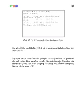 423
Hình 6.2.1.d. Nội dung mặc định của thư mục flash.
Bạn có thể kiểm tra phiên bản IOS và giá trị cho thanh ghi cấu hình bằng lệnh
sho
ặc
nhiên chạy tự động trên switch cho phép switch xây dựng cấu trúc không vòng
lặp trên toàn bộ mạng LAN.
w version.
Mặc định, switch chỉ có một miền quảng bá và chúng ta chỉ có thể quản lý và
cấu hình switch thông qua cổng console. Giao thức Spanning-Tree cũng m
 