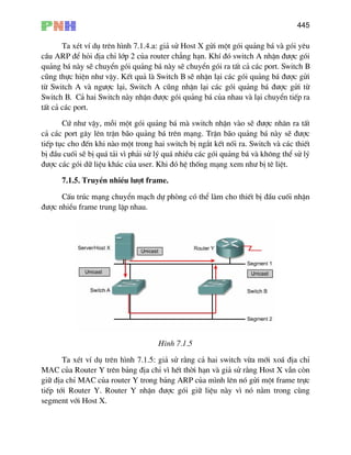 445
Ta xÐt vÝ dô trªn h×nh 7.1.4.a: gi¶ sö Host X göi mét gãi qu¶ng b¸ vµ gãi yªu
cÇu ARP ®Ó hái ®Þa chØ líp 2 cña router ch¼ng h¹n. KhÝ ®ã switch A nhËn ®−îc gãi
qu¶ng b¸ nµy sÏ chuyÓn gãi qu¶ng b¸ nµy sÏ chuyÓn gãi ra tÊt c¶ c¸c port. Switch B
còng thùc hiÖn nh− vËy. KÕt qu¶ lµ Switch B sÏ nhËn l¹i c¸c gãi qu¶ng b¸ ®−îc göi
tõ Switch A vµ ng−îc l¹i, Switch A còng nhËn l¹i c¸c gãi qu¶ng b¸ ®−îc göi tõ
¸ cña nhau vµ l¹i chuyÓn tiÕp ra
tÊt c¶ c¸c port.
Cø nh− vËy, mçi mét gãi qu¶ng b¸ mµ switch nhËn vµo sÏ ®−îc nh©n ra tÊt
c¶ c¸c port g©y lªn trËn b·o qu¶ng b¸ trªn m¹ng. TrËn b·o qu¶ng b¸ nµy sÏ ®−îc
tiÕp tôc cho ®Õn khi nµo mét trong hai switch bÞ ng¾t kÕt nèi ra. Switch vµ c¸c thiÕt
bÞ ®Çu cuèi sÏ bÞ qu¸ t¶i v× ph¶i sö lý qu¸ nhiÒu c¸c gãi qu¶ng b¸ vµ kh«ng thÓ sö lý
®−îc c¸c gãi d÷ liÖu kh¸c cña user. Khi ®ã hÖ thèng m¹ng xem nh− bÞ tª liÖt.
7.1.5. TruyÒn nhiÒu l−ît frame.
CÊu tróc m¹ng chuyÓn m¹ch dù phßng cã thÓ lµm cho thiÕt bÞ ®Çu cuèi nhËn
®−îc nhiÒu frame trung lÆp nhau.
Switch B. C¶ hai Switch nµy nhËn ®−îc gãi qu¶ng b
H×nh 7.1.5
Ta xÐt vÝ dô trªn h×nh 7.1.5: gi¶ sö r»ng c¶ hai switch võa míi xo¸ ®Þa chØ
chØ MAC cña router Y trong b¶ng ARP cña m×nh lªn nã göi mét frame trùc
i Route
MAC cña Router Y trªn b¶ng ®Þa chØ v× hÕt thêi h¹n vµ gi¶ sö r»ng Host X vÉn cßn
gi÷ ®Þa
tiÕp tí r Y. Router Y nhËn ®−îc gãi gi÷ liÖu nµy v× nã n»m trong cïng
segment víi Host X.
 