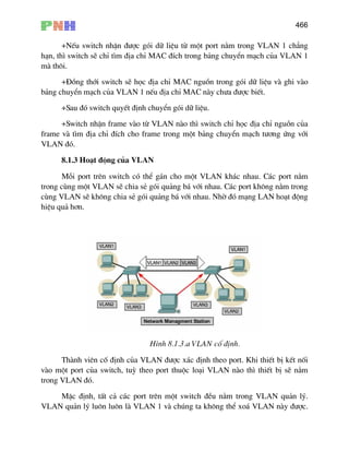 466
+NÕu switch nhËn ®−îc gãi d÷ liÖu tõ mét port n»m trong VLAN 1 ch¼ng
h¹n, th× switch sÏ chØ t×m ®Þa chØ MAC ®Ých trong b¶ng chuyÓn m¹ch cña VLAN 1
mµ th«i.
+§ång thíi switch sÏ häc ®Þa chØ MAC nguån trong gãi d÷ liÖu vµ ghi vµo
b¶ng chuyÓn m¹ch cña VLAN 1 nÕu ®Þa chØ MAC nµy ch−a ®−îc biÕt.
+Sau ®ã switch quyÕt ®Þnh chuyÓn gãi d÷ liÖu.
+Switch nhËn frame vµo tõ VLAN nµo th× switch chØ häc ®Þa chØ nguån cña
frame vµ t×m ®Þa chØ ®Ých cho frame trong mét b¶ng chuyÓn m¹ch t−¬ng øng víi
VLAN ®ã.
8.1.3 Ho¹t ®éng cña VLAN
Mçi port trªn switch cã thÓ g¸n cho mét VLAN kh¸c nhau. C¸c port n»m
trong cïng mét VLAN sÏ chia sÎ gãi qu¶ng b¸ víi nhau. C¸c port kh«ng n»m trong
cïng VLAN sÏ kh«ng chia sÎ gãi qu¶ng b¸ víi nhau. Nhê ®ã m¹ng LAN ho¹t ®éng
hiÖu qu¶ h¬n.
H×nh 8.1.3.a VLAN cè ®Þnh.
Thµnh viªn cè ®Þnh cña VLAN ®−îc x¸c ®Þnh theo port. Khi thiÕt bÞ kÕt nèi
vµo mét port cña switch, tuú theo port thuéc lo¹i VLAN nµo th× thiÕt bÞ sÏ n»m
trong VLAN ®ã.
MÆc ®Þnh, tÊt c¶ c¸c port trªn mét switch ®Òu n»m trong VLAN qu¶n lý.
VLAN qu¶n lý lu«n lu«n lµ VLAN 1 vµ chóng ta kh«ng thÓ xo¸ VLAN nµy ®−îc.
 