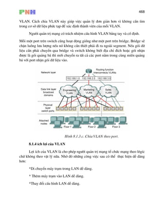 468
VLAN. C¸ch chia VLAN nµy gióp viÖc qu¶n lý ®¬n gi¶n h¬n v× kh«ng cÇn t×m
trong c¬ së d÷ liÖu phøc t¹p ®Ó x¸c ®Þnh thµnh viªn cña mçi VLAN.
Ng−êi qu¶n trÞ m¹ng cã tr¸ch nhiÖm cÊu h×nh VLAN b»ng tay vµ cè ®Þnh.
Mçi mét port trªn switch còng ho¹t ®éng gièng nh− mét port trªn bridge. Bridge sÏ
chÆn luång l−u l−îng nÕu nã kh«ng cÇn thiÕt ph¶i ®i ra ngoµi segment. NÕu gãi d÷
liÖu cÇn ph¶i chuyÓn qua bridge vµ switch kh«ng biÕt ®Þa chØ ®Ých hoÆc gãi nhËn
®−îc lµ gãi qu¶ng b¸ th× míi chuyÓn ra tÊt c¶ c¸c port n»m trong cïng miÒn qu¶ng
b¸ víi port nhËn gãi d÷ liÖu vµo.
H×nh 8.1.3.c. Chia VLAN theo port.
8.1.4 Ých lîi cña VLAN
Lîi Ých cña VLAN lµ cho phÐp ng−êi qu¶n trÞ m¹ng tæ chøc m¹ng theo l«gÝc
chø kh«ng theo vËt lý n÷a. Nhê ®ã nh÷ng c«ng viÖc sau cã thÓ thùc hiÖn dÔ dµng
h¬n:
*Di chuyÓn m¸y tr¹m trong LAN dÔ dµng.
* Thªm m¸y tr¹m vµo LAN dÔ dµng.
*Thay ®æi cÊu h×nh LAN dÔ dµng.
 