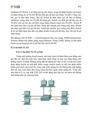 473
backbone th× Switch A sÏ ®ãng gãi l¹i cho frame, trong ®ã phÇn header cña frame
cã thªm th«ng tin vÒ VLAN ID cho biÕt gãi d÷ liÖu nµy thuéc VLAN1. C«ng viÖc
nµy gäi lµ d¸n nh·n frame. Sau ®ã Switch B nhËn ®−îc gãi d÷ liÖu tõ ®−êng
backbone xuèng, dùa vµo VLAN ID trong gãi, Switch x¸c ®Þnh gãi d÷ liÖu nµy tõ
VLAN1 nªn nã t×m ®Þa chØ ®Ých trong b¶ng chuyÓn m¹ch cña VLAN1. Switch B
t×m ®−îc port ®Ých cña gãi d÷ liÖu. Tr−íc khi chuyÓn gãi xuèng m¸y ®Ých, Switch
t×m ®−îc port ®Ých cña gãi d÷ liÖu. Tr−íc khi chuyÓn gãi xuèng m¸y ®Ých, Switch
B tr¶ l¹i ®Þnh d¹ng ban ®Çu cña phÇn header trong gãi d÷ liÖu, hay cßn gäi lµ gì
nh·n frame.
M« pháng LAN (LANE – LAN Emulation) lµm cho m¹ng ATM(Asynchronous
Transfer Mode) b¾t ch−íc gièng m¹ng Ethernet. Trong LANE, kh«ng cã d¸n nh·n
frame mµ sö dông kÕt nèi ¶o ®Ó biÓu thÞ choVLAN ID.
8.2 CÊu h×nh VLAN
8.2.1. CÊu h×nh VLAN c¬ b¶n
Trong m«i tr−êng chuyÓn m¹ch, mét m¸y tr¹m chØ nhËn ®−îc giao th«ng nµo
göi ®Õn nã. Nhê ®ã, mçi m¸y tr¹m ®−îc dµnh riªng vµ trän vÑn b¨ng th«ng cho
®−êng truyÒn vµ nhËn. Kh«ng gièng nh− hÖ thèng hus chia sÎ chØ cã mét m¸y tr¹m
®−îc phÐp truyÒn t¹i mét thêi ®iÓm, m¹ng chuyÓn m¹ch cã thÓ cho phÐp nhiÒu
phiªn giao dÞch cïng mét lóc trong mét miÒn qu¶ng b¸ mµ kh«ng lµm ¶nh h−ëng
®Õn c¸c m¸y tr¹m kh¸c bªn trong còng nh− bªn ngoµi miÒn qu¶ng b¸. VÝ dô nh−
trªn h×nh 8.2.1.a, cÆp A/B, C/D, E/F cã thÓ ®ång thêi liªn l¹c víi nhau mµ kh«ng
¶nh h−ëng ®Õn c¸c cÆp m¸y kh¸c.
 