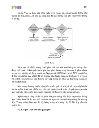 481
VÝ dô: ViÖc sö dông c¸c c«ng nghÖ web vµ c¸c øng dông truyÒn thèng nh−
truyÒn t¶i file, email...sÏ lµm gia t¨ng mËt ®é giao th«ng lµm cho toµn bé hÖ thèng
bÞ tr× trÖ.
H×nh 8.3.1
HiÖn nay rÊt nhiÒu m¹ng LAN ph¶i ®èi mÆt víi m« h×nh giao th«ng ch−a
®−îc tÝnh tr−íc, lµ kÕt qu¶ cña sù gia t¨ng giao th«ng trong intranet, Ýt ph©n nhãm
server h¬n vµ t¨ng sö dông multicast. Nguyªn t¾c 80/20 víi chØ cã 20% giao th«ng
®i lªn c¸c ®−êng trôc chÝnh ®· trë lªn l¹c hËu. Ngµy nay, c¸c tr×nh duyÖt web néi
bé cã thÓ cho phÐp user x¸c ®Þnh vµ truy cËp th«ng tin ë bÊt kú ®©u trong m¹ng néi
bé cña tËp ®oµn.
NÕu m¹ng th−êng xuyªn bÞ nghÏn m¹ch, qu¸ t¶i, rít gãi vµ truyÒn l¹i nhiÒu
lÇn th× nghÜa lµ cã qu¸ nhiÒu port cho mét ®−¬ng trunk hoÆc cã qu¸ nhiÒu yªu cÇu
truy suÊt vµo c¸c nguån tµi nguyªn cña toµn hÖ th«ng vµ c¸c server intranet.
NghÏn m¹ch còng cã thÓ do phÇn lín giao th«ng ®Òu ®−îc truyÒn lªn ®−êng
trôc chÝnh, hoÆc lµ do user më ra nhiÒu tµi nguyªn vµ nhiªu øng dông ®a ph−¬ng
tiÖn. Trong tr−êng hîp nµy thÞ hÖ thèng m¹ng nªn n©ng cÊp ®Ó ®¸p øng nhu cÇu
ph¸t triÓn.
8.3.3. Ng¨n trÆn c¬n b·o qu¶ng b¸.
 