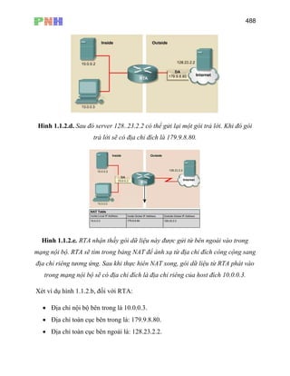 488
Hình 1.1.2.d. Sau đó server 128..23.2.2 có thể gửi lại một gói trả lời. Khi đó gói
trả lời sẽ có địa chỉ đích là 179.9.8.80.
Hình 1.1.2.e. RTA nhận thấy gói dữ liệu này được gửi từ bên ngoài vào trong
mạng nội bộ. RTA sẽ tìm trong bảng NAT để ánh xạ từ địa chỉ đích công cộng sang
địa chỉ riêng tương ứng. Sau khi thực hiên NAT xong, gói dữ liệu từ RTA phát vào
trong mạng nội bộ sẽ có địa chỉ đích là địa chỉ riêng của host đích 10.0.0.3.
Xét ví dụ hình 1.1.2.b, đối với RTA:
• Địa chỉ nội bộ bên trong là 10.0.0.3.
• Địa chỉ toàn cục bên trong là: 179.9.8.80.
• Địa chỉ toàn cục bên ngoài là: 128.23.2.2.
 