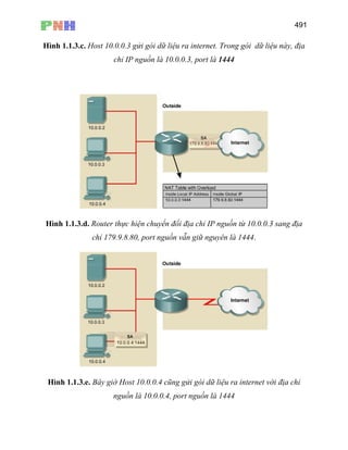 491
Hình 1.1.3.c. Host 10.0.0.3 gửi gói dữ liệu ra internet. Trong gói dữ liệu này, địa
chỉ IP nguồn là 10.0.0.3, port là 1444
Hình 1.1.3.d. Router thực hiện chuyển đổi địa chỉ IP nguồn từ 10.0.0.3 sang địa
chỉ 179.9.8.80, port nguồn vẫn giữ nguyên là 1444.
Hình 1.1.3.e. Bây giờ Host 10.0.0.4 cũng gửi gói dữ liệu ra internet với địa chỉ
nguồn là 10.0.0.4, port nguồn là 1444
 