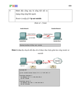 494
6 Đánh dấu cổng này là cổng kết nối ra
mạng công cộng bên ngoài.
Router (config-if) # ip nat outside
Hình vẽ - 2 hình
Hình 1.1.4.a Sự chuyển đổi địa chỉ sẽ được thưc hiện giữa hai cổng inside và
outside
 