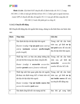 495
Hình 1.1.4.b. Cấu hình NAT chuyển đổi cố định từ địa chỉ 10.1.1.2 sang
192.168.1.2. Khi có một gói dữ liệu từ host 10.1.1.2 được gửi ra ngoài internet,
router GW sẽ chuyển đổi địa chỉ nguồn 10.1.1.2 của gói dữ liệu sang địa chỉ
192.168.1.2 trước khi phát gói ra cổng s0.
1.1.4.2. Chuyển đổi động
Để Chuyển đổi động địa chỉ nguồn bên trong, chúng ta cấu hình theo các bước như
sau:
Bước Thực hiện Ghi chú
1 Xác định dải địa chỉ đại diện bên ngoài
Rourter (config) # ip nat pool name start-ip
end-ip [netmask netmask /prefix-length
prefix-length]
Trong chế độ cấu hình
toàn cục, gõ lệnh no ip
nat pool name để xóa dải
địa chỉ đại diên bên ngoài.
2 Thiết lập ACL cơ bản cho phép những địa
chỉ nội bộ bên trong nào được chuyển đổi.
Router (config) # access-list access-list-
number permit source [source-wildcard]
Trong chế độ cấu hình
toàn cục, gõ lệnh no
access-list access-list-
number để xóa ACL đó.
3 Thiết lập mối liên quan giữa địa chỉ nguồn
đã được xác định trong ACL ở bước trên với
dải địa chỉ đại diện bên ngoài:
Router (config) # ip nat inside source list
access-list-number pool name
Trong chế độ cấu hình
toàn cục, gõ lênh no ip
nat inside source để xóa
sự chuyển đổi động này
4 Xác định cổng kết nối vào mạng nội bộ Sau khi gõ xong lệnh
 