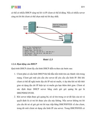 511
có thể có nhiều DHCP cùng trả lời và IP client có thể di động. Nếu có nhiều server
cùng trả lời thì client có thể chọn một trả lời duy nhất.
Hình 1.2.3
1.2.4. Họat động của DHCP
Quá trình DHCP client lấy cấu hình DHCP diễn ra theo các bước sau:
1. Client phải có cấu hình DHCP khi bắt đầu tiến trình tìm các thành viên trong
mạng. Client gửi một yêu cầu cho server để yêu cầu cấu hình IP. Đôi khi
client có thể đề nghị trước địa chỉ IP mà nó muốn, ví dụ như khi nó hết thời
gian sử dụng địa chỉ IP hiện tại và muốn gia hạn thêm thời gian. Client sẽ
xác định được DHCP server bằng cách gửi gói quảng bá gọi là
DHCPDISCOVER.
2. Khi server nhận được gói quảng bá, nó sẽ tìm trong cơ sở dữ liệu của nó và
quyết định là có trả lời được yêu cầu này không. Nếu server không trả lời
yêu cầu thì nó sẽ gửi gói trả lời trực tiếp bằng DHCPOFFER về cho client,
trong đó mời client sử dụng cấu hình IP của server. Trong DHCPOFER có
 