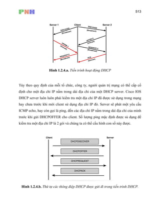 513
Hình 1.2.4.a. Tiến trình hoạt động DHCP
Tùy theo quy định của mỗi tổ chức, công ty, người quản trị mạng có thể cấp cố
định cho một địa chỉ IP nằm trong dải địa chỉ của một DHCP server. Cisco IOS
DHCP server luôn luôn phải kiểm tra một địa chỉ IP đã được sử dụng trong mạng
hay chưa trước khi mời client sử dụng địa chỉ IP đó. Server sẽ phát một yêu cầu
ICMP echo, hay còn gọi là ping, đến các địa chỉ IP nằm trong dải địa chỉ của mình
trước khi gửi DHCPOFFER cho client. Số lượng ping mặc định được sủ dụng để
kiểm tra một địa chỉ IP là 2 gói và chúng ta có thể cấu hình con số này được.
Hình 1.2.4.b. Thứ tự các thông điệp DHCP được gửi đi trong tiến trình DHCP.
 