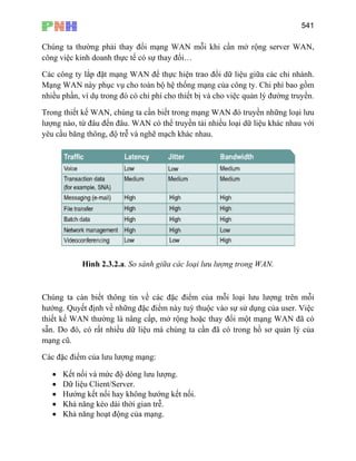 541
Chúng ta thường phải thay đổi mạng WAN mỗi khi cần mở rộng server WAN,
công việc kinh doanh thực tế có sự thay đổi…
Các công ty lắp đặt mạng WAN để thực hiện trao đổi dữ liệu giữa các chi nhánh.
Mạng WAN này phục vụ cho toàn bộ hệ thống mạng của công ty. Chi phí bao gồm
nhiều phần, ví dụ trong đó có chi phí cho thiết bị và cho việc quản lý đường truyền.
Trong thiết kế WAN, chúng ta cần biết trong mạng WAN đó truyền những loại lưu
lượng nào, từ đâu đến đâu. WAN có thể truyền tải nhiều loại dữ liệu khác nhau với
yêu cầu băng thông, độ trễ và nghẽ mạch khác nhau.
Hình 2.3.2.a. So sánh giữa các loại lưu lượng trong WAN.
n biết thông tin về các đặc ỗi loại lưu lượng trên mỗi
hướng. Quyết định về những đặc điểm này uỳ thuộc vào sự sử dụng của user. Việc
thiết kế WAN thường là nâng cấp, mở rộ g hoặc thay đổi một mạng WAN đã có
mạng cũ.
ng.
• Dữ liệu Client/Server.
• Hướng kết nối hay không hướng kết nối.
• Khả năng kéo dài thời gian trễ.
• Khả năng hoạt động của mạng.
Chúng ta cà điểm của m
t
n
sẵn. Do đó, có rất nhiều dữ liệu mà chúng ta cần đã có trong hồ sơ quản lý của
Các đặc điểm của lưu lượng mạng:
• Kết nối và mức độ dòng lưu lượ
 