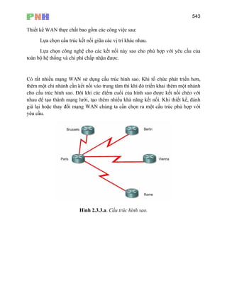 543
Thiết kế WAN thực chất bao gồm các công việc sau:
Lựa chọn cấu trúc kết nối giữa các vị trí khác nhau.
Lựa chọn công nghệ cho các kết nối này sao cho phù hợp với yêu cầu của
toàn bộ hệ thống và chi phí chấp nhận được.
Có rất nhiều mạng WAN sử dụng cấu trúc hình sao. Khi tổ chức phát triển hơn,
thêm một chi nhánh cần kết nối vào trung tâm thì khi đó triển khai thêm một nhánh
cho cấu trúc hình sao. Đôi khi các điểm cuối của hình sao được kết nối chéo với
nhau để tạo thành mạng lưới, tạo thêm nhiều khả năng kết nối. Khi thiết kế, đánh
giá lại hoặc thay đổi mạng WAN chúng ta cần chọn ra một cấu trúc phù hợp với
yêu cầu.
Hình 2.3.3.a. Cấu trúc hình sao.
 