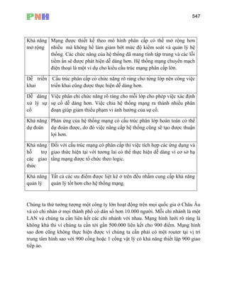 547
Khả năng
mở rộng
Mạng được thiết kế theo mô hình phân cấp có thể mở rộng hơn
nhiều mà không hề làm giảm bớt mức độ kiểm soát và quản lý hệ
thống. Các chức năng của hệ thống đã mang tính tập trung và các lỗi
tiềm ẩn sẽ được phát hiện dễ dàng hơn. Hệ thống mạng chuyển mạch
điện thoại là một ví dụ cho kiểu cấu trúc mạng phân cấp lớn.
Dễ triển
khai
Cấu trúc phân cấp có chức năng rõ ràng cho từng lớp nên công việc
triển khai cũng được thực hiện dễ dàng hơn.
Dễ dàng
xử lý sự
cố
Việc phân chi chức năng rõ ràng cho mỗi lớp cho phép việc xác định
sự cố dễ dàng hơn. Việc chia hệ thống mạng ra thành nhiều phân
đoạn giúp giảm thiểu phạm vi ảnh hưởng của sự cố.
Khả năng
dự đoán
Phản ứng của hệ thống mạng có cấu trúc phân lớp hoàn toàn có thể
dự đoán được, do đó việc nâng cấp hệ thống cũng sẽ tạo được thuận
lợi hơn.
Khả năng
hỗ trợ
các giao
thức
Đối với cấu trúc mạng có phân cấp thì việc tích hợp các ứng dụng và
giao thức hiện tại với tương lai có thể thực hiện dễ dàng vì cơ sở hạ
tầng mạng được tổ chức theo logic.
Khả năng
quản lý
Tất cả các ưu điểm được liệt kê ở trên đều nhằm cung cấp khả năng
quản lý tốt hơn cho hệ thống mạng.
Chúng ta thử tưởng tượng một công ty lớn hoạt động trên mọi quốc gia ở Châu Âu
và có chi nhán ở mọi thành phố có dân số hơn 10.000 người. Mỗi chi nhánh là một
LAN và chúng ta cần liên kết các chi nhánh với nhau. Mạng hình lưới rõ ràng là
không khả thi vì chúng ta cần tới gần 500.000 liên kết cho 900 điểm. Mạng hình
sao đơn cũng không thực hiện được vì chúng ta cần phải có một router tại vị trí
trung tâm hình sao với 900 cống hoặc 1 cổng vật lý có khả năng thiết lập 900 giao
tiếp ảo.
 
