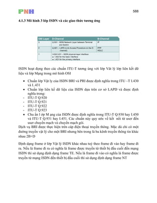 588
4.1.3 Mô hình 3 lớp ISDN và các giao thức tương ứng
ISDN hoạt đọng theo các chuẩn ITU-T tương úng với lớp Vât lý lớp liên kết dữ
liệu và lớp Mạng trong mô hình OSI
• Chuẩn lớp Vật ly của ISDN BRI và PRI được định nghĩa trong ITU –T I.430
và I..431
• Chuẩn lớp liên kế dữ liệu của ISDN dựa trên cơ sở LAPD và được định
nghĩa trong:
- ITU-T Q.920
- ITU-T Q.921
- ITU-T Q.922
- ITU-T Q.923
• Chu ẩn l ớp M ạng của ISDN được định nghĩa trong ITU-T Q.930 hay I.450
và ITU-T Q.931 hay I.451. Các chuẩn này quy ước về kết nối từ user đến
user chuyển mạch và chuyển mạch gói.
Dịch vụ BRI được thực hiện trên cáp điện thoại truyền thông. Mặc dù chỉ có một
đường truyền vật lý cho một BRI nhưng bên trong là ba kênh truyền thông tin khác
nhau 2B+D
Định dạng frame ở lớp Vật lý ISDN khác nhau tuỳ theo frame đi vào hay frame đi
ra. Nếu là frame đi ra có nghĩa là frame được truyền từ thiết bị đầu cuối đến mạng
ISDN thì sử dụng định dạng frame TE. Nếu là frame đi vào có nghĩa là frame được
truyền từ mạng ISDN đến thiết bị đầu cuối thì sử dụng định dạng frame NT
 