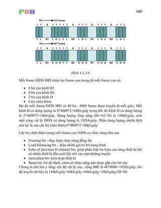 589
Hình 4.1.3.b
Mỗi frame ISDN BRI chứa hai frame con trong đó mỗi frame con có:
• 8 bit của kênh B1
• 8 bit của kênh B2
• 2 bit của kênh D
• 6 bit chèn thêm
Do đó mỗi frame ISDN BRI có 48 bit , 4000 frame được truyền đi mỗi giây. Mỗi
kênh B có dung lượng là 8*4000*2=64kb/giây trong khi đó kênh D có dung lượng
là 2*4000*2=16kb/giây. Dung lượng tổng cộng (B1+b2+D) là 144kb/giây, trên
một cổng vật lý ISDN có dung lượng là 192kb/giây. Phần dung lượng chênh lệch
còn lại là của các bit chèn thêm:6*4000*2=48kb/giây
Các bit chèn thêm trong mỗi frame con ISDN có chức năng như sau
• Framing bit - thực hiện chức năng đồng bộ
• Load balancing bit – điêu chỉnh giá trị bit trung bình
• Echo of previous D channel bit- giúp phân biệt tín hiệu của từng thiết bị khi
có nhiều thiết bị đầu cuối kết nối vào một đường truyền
• Activation bit- kích hoạt thiết bị
• Spare bit- bit để dành, chưa có chức năng nào được gắn cho bit này
Chúng ta cần lưu ý rằng: tốc độ vật lý của , cổng BRI là 48*4000=192kb/giây, tốc
độ truyền dữ liệu là 144kb/giây=64kb/giây+64kb/giây+16kb/giây(2B+D)
 
