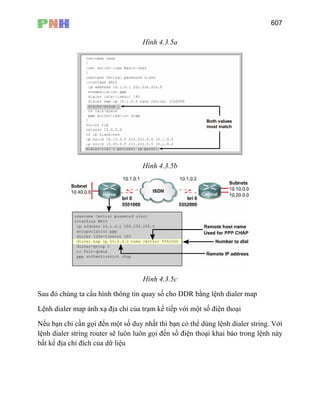 607
Hình 4.3.5a
Hình 4.3.5b
Hình 4.3.5c
Sau đó chúng ta cấu hình thông tin quay số cho DDR bằng lệnh dialer map
Lệnh dialer map ánh xạ địa chỉ của trạm kế tiếp với một số điện thoại
Nếu bạn chỉ cần gọi đến một số duy nhất thì bạn có thể dùng lệnh dialer string. Với
lệnh dialer string router sẽ luôn luôn gọi đến số điện thoại khai báo trong lệnh này
bất kể địa chỉ đích của dữ liệu
 
