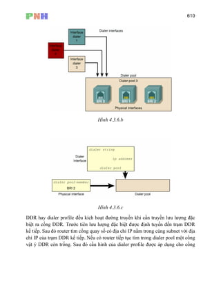 610
Hình 4.3.6.b
Hình 4.3.6.c
DDR hay dialer profile đều kích hoạt đường truyền khi cần truyền lưu lượng đặc
biệt ra cổng DDR. Trước tiên lưu lượng đặc biệt được định tuyến đến trạm DDR
kế tiếp. Sau đó router tìm cổng quay số có địa chỉ IP nằm trong cùng subnet với địa
chỉ IP của trạm DDR kế tiếp. Nếu có router tiếp tục tìm trong dialer pool một cổng
vật ý DDR còn trống. Sau đó cấu hình của dialer profile được áp dụng cho cổng
 