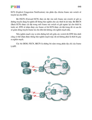 648
ECN (Explicit Congestion Notification) vµo phÇn ®Þa chØcña frame mµ switch sÏ
truyÒn l¹i cho DTE.
Bit FECN (Forward ECN) ®−î cµi ®Æt vµo mçi frame mµ siwtch sÏ göi ra
®−êng truyÒn ®ang bÞ nghÏn ®Ó th«ng b¸o nghÏn cho c¸c thiÕt bÞ kÕ tiÕp. Bit BECN
(Back ECN) ®−îc cµi ®Æt trong mçi frame mµ switch sÏ göi ng−îc l¹i cho thiÕt bÞ
tr−íc nã. DTE sÏ nhËn ®−îc c¸c frame cã bit ECN ®−îc cµi ®Æt trong ®ã vµ sau ®o
sÏ gi¶m dßng truyÒn frame lai cho ®Õn khi kh«ng cßn nghÏn m¹ch n÷a.
NÕu nghÏn m¹ch x¶y ra trªn ®−êng kÕt nèi gi÷a c¸c switch th× DTE bªn d−íi
còng cã thÓ nhËn ®−îc th«ng b¸o nghÏn m¹ch mÆc dï nã kh«ng ph¶i lµ thiÕt bÞ g©y
ra nghÏn m¹ch.
C¸c bit DEM, FECN, BECN lµ nh÷ng bit n»m trong phÇn ®Þa chØ cña frame
LAPP.
 