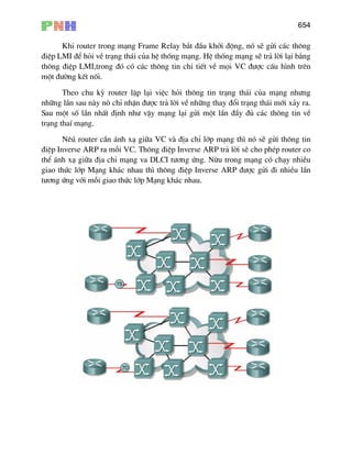 654
Khi router trong m¹ng Frame Relay b¾t ®Çu khëi ®éng, nã sÏ göi c¸c th«ng
®iÖp LMI ®Ó hái vÒ tr¹ng th¸i cña hÖ thèng m¹ng. HÖ thèng m¹ng sÏ tr¶ lêi l¹i b»ng
th«ng ®iÖp LMI,trong ®ã cã c¸c th«ng tin chi tiÕt vÒ mäi VC ®−îc cÊu h×nh trªn
mét ®−êng kÕt nèi.
Theo chu kú router lÆp l¹i viÖc hái th«ng tin tr¹ng th¸i cña m¹ng nh−ng
nh÷ng lÇn sau nµy nß chØ nhËn ®−îc tr¶ lêi vÒ nh÷ng thay ®æi tr¹ng th¸i míi x¶y ra.
Sau mét sè lÇn nhÊt ®Þnh nh− vËy m¹ng l¹i göi mét lÇn ®Çy ®ñ c¸c th«ng tin vÒ
tr¹ng thaÝ m¹ng.
Nªó router cÇn ¸nh x¹ gi÷a VC vµ ®Þa chØ líp m¹ng th× nã sÏ göi th«ng tin
®iÖp Inverse ARP ra mçi VC. Th«ng ®iÖp Inverse ARP tr¶ lêi sÏ cho phÐp router co
thÓ ¸nh x¹ gi÷a ®Þa chØ m¹ng va DLCI t−¬ng øng. Nõu trong m¹ng cã ch¹y nhiÒu
giao thøc líp M¹ng kh¸c nhau th× th«ng ®iÖp Inverse ARP ®−îc göi ®i nhiÒu lÇn
t−¬ng øng víi mçi giao thøc líp M¹ng kh¸c nhau.
 