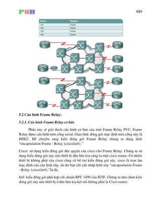 655
5.2 CÊu h×nh Frame Relay:
5.2.1. CÊu h×nh Frame Relay c¬ b¶n
PhÇn nµy sÏ gi¶i thich cÊu h×nh c¬ b¶n cña mét Frame Relay PVC, Frame
Relay ®ùoc cÊu h×nh trªn cæng serial. Giao thøc ®ãng gãi mÆc ®Þnh trªn cæng nµy lµ
HDLC. §Ó chuûªn sang kiÓu ®ãng gãi Frame Relay chung ta dïng lÖnh
“encapsulation Frame - Relay {cisco/ietf}.”
Cisco: sö dông kiÓu ®ãng gãi ®éc quyÒn cña cisco cho Frame Relay. Chóng ta sö
dông kiÓu ®ãng gãi nµy nÕu thiÕt bÞ ®Çu bªn kia còng la mét cisco router. Cã nhiÒu
thiÕt bÞ kh«ng ph¶i cña cisco còng cã hç trî kiÓu ®ãng gãi nµy. cisco lµ trän lùa
m¹c ®Þnh cña c©u lÖnh nµy, do ®o b¹n chØ cÇn nhÊp lÖnh nµy “encapsulation Frame
- Relay {cisco/ietf}.”lµ ®ñ.
Ietf: kiÓu ®ãng gãi phï hîp víi chuÈn RFC 1490 cña IETF. Chóng ta nªn chon kiÓu
®ãng gãi nµy nÕu thiÕt bÞ ë ®Çu bªn kia kÕt nèi kh«ng ph¶i la Cisco router.
 
