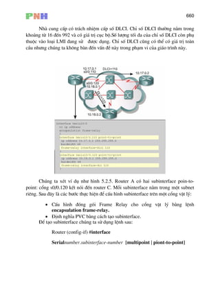 660
Nhµ cung cÊp cã tr¸ch nhiÖm cÊp sè DLCI. ChØ sè DLCI th−êng n»m trong
kho¶ng tõ 16 ®Õn 992 vµ cã gi¸ trÞ côc bé.Sè l−îng tèi ®a cña chØ sè DLCI cßn phô
thuéc vµo lo¹i LMI ®ang sö ®−îc dông. ChØ sè DLCI còng cã thÓ cã gi¸ trÞ toµn
cÇu nh−ng chóng ta kh«ng bµn ®Õn vÊn ®Ò nµy trong ph¹m vi cña gi¸o tr×nh nµy.
Chóng ta xÐt vÝ dô nh− h×nh 5.2.5. Router A cã hai subinterface poin-to-
point: cæng s0/0.120 kÕt nãi ®Õn router C. Mçi subinterface n»m trong mét subnet
riªng. Sau ®©y lµ c¸c b−íc thùc hiÖn ®Ó cÊu h×nh subinterface trªn mét cæng vËt lý:
• CÊu h×nh ®ãng gãi Frame Relay cho cæng vËt lý b»ng lÖnh
encapsulation frame-relay.
• §Þnh nghÜa PVC b»ng c¸ch t¹o subinterface.
§Ó t¹o subinterface chóng ta sö dông lÖnh sau:
Router (config-if) #interface
Serialnumber.subinterface-number [multipoint | piont-to-point]
 