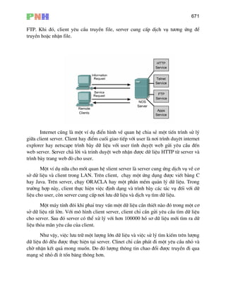 671
FTP. Khi ®ã, client yªu cÇu truyÒn file, server cung cÊp dÞch vô t−¬ng øng ®Ó
truyÒn hoÆc nhËn file.
Internet còng lµ mét vÝ dô ®iÓn h×nh vÒ quan hÖ chia sÎ mét tiÕn tr×nh sö lý
gi÷a client server. Client hay ®iÓm cuèi giao tiÕp víi user lµ n¬i tr×nh duþªt internet
explorer hay netscape tr×nh bµy d÷ liÖu víi user t×nh duyÖt web göi yªu cÇu ®Õn
web server. Server ch¶ lêi vµ trinh duyÖt web nhËn ®−îc d÷ liÖu HTTP tõ server vµ
tr×nh bµy trang web ®ß cho user.
Mét vÝ dô n÷a cho mèt quan hÖ slient server lµ server cung øng dÞch vô vÒ c¬
së dö liÖu vµ client trong LAN. Trªn client, ch¹y mét øng dông ®−îc viÕt b»ng C
hay Java. Trªn server, ch¹y ORACLA hay mét phÇn mÒm qu¶n lý d÷ liÖu. Trong
tr−êng hîp nµy, client thùc hiÖn viÖc ®Þnh d¹ng vµ tr×nh bµy c¸c t¸c vô ®èi víi d÷
liÖu cho user, cßn server cung cÊp n¬i l−u d÷ liÖu vµ dÞch vô t×m d÷ liÖu.
Mét m¸y tÝnh ®«i khi phaØ truy vÊn mét d÷ liÖu cÇn thiÕt nµo ®ã trong mét c¬
së d÷ liÖu rÊt lên. Víi m« h×nh client server, client chØ cÇn göi yªu cÇu t×m d÷ liÖu
cho server. Sau ®ã server cã thÓ xö lý víi h¬n 100000 hå s¬ d÷ liÖu míi t×m ra d÷
liÖu tháa m·n yªu cÇu cña client.
Nh− vËy, viÖc l−u tr÷ mét l−îng lín d÷ liÖu vµ viÖc sö lý t×m kiÕm trªn l−îng
d÷ liÖu ®ã ®Òu ®−îc thùc hiÖn t¹i server. Clinet chØ cÇn ph¸t ®i mét yªu cÇu nhá vµ
chê nhËn kÕt qu¶ mong muèn. Do ®ã l−îng th«ng tin chao ®æi ®−îc truyÒn ®i qua
m¹ng sÏ nhá ®i Ýt tèn b¨ng th«ng h¬n.
 