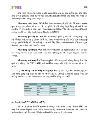 673
Khi chän lùa NOS chóng ta cÇn quan t©m ®Õn c¸c ®Æc ®iÓm sau: kh¶ n¨ng
ho¹t ®éng, c«ng cô qu¶n lý vµ theo dâi, kh¶ n¨ng b¶o mËt, kh¶ n¨ng më réng, ®é
bÒn v÷ng vµ kh¶ n¨ng kh¾c phôc lçi.
Kh¶ n¨ng ho¹t ®éng: NOS ph¶i thùc hiÖn ®äc vµ ghi c¸c file d−îc truyÒn
qua m¹ng gi÷a client vµ server. Server ph¶i cã kh¶ n¨ng ho¹t ®éng tèt víi ¸p lùc
cao khi cã nhiÒu client cïng göi yªu cÇu cïng mét lóc. Yªu cÇu ho¹t ®éng tèt d−íi
¸p lùc cao lµ mét tiªu chuÈn hµng ®Çu cho mét NOS.
Kh¶ n¨ng qu¶n lý vµ theo dâi: Giao diÖn qu¶n lý cña NOS cung cÊp c«ng
cô ®Ó theo dâi, qu¶n lý client vµ æ ®Üa. Giao diÖn qu¶n lý cña NOS cßn cung cÊp
c«ng cô ®Ó cµi ®Æt vµ cÊu h×nh dÞch vô míi. Ngoµi ra, server cßn ®ßi hái ph¶i ®ù¬c
th−êng xuyªn theo dâi vµ ®iÒu chØnh.
Kh¶ n¨ng b¶o mËt: NOS ph¶i b¶o vÖ nguån tµi nguyªn chia sÎ. ViÖc b¶o
mËt bao gåm x¸c minh user, m· hãa ®Ó b¶o vÖ th«ng tin khi truyÒn ®i gi÷a client vµ
server.
Kh¶ n¨ng më réng: Lµ kh¶ n¨ng ph¸t triÓn m¹ng mµ kh«ng lµm gi¶m hiÖu
qu¶ ho¹t ®éng cña NOS . NOS ph¶i cã kh¶ n¨ng chÊp nhËn thªm user vµ server
míi.
§é bÒn v÷ng vµ kh¶ n¨ng kh¾c phôc lçi: §é bÒn ®−îc x¸c ®Þnh th«ng qua
kh¶ n¨ng cung cÊp dÞch vô khi co sù cè x¶y ra. Chóng ta nªn sö dông æ ®Üa dù
phßng vµ chia t¶i cho nhiÒu server ®Ó t¨ng ®é bÒn v÷ng cho NOS.
6.1.5. Microsoft NT, 2000 vµ .NET:
KÓ tõ khi phiªn b¶n Windows 1.0 ®−îc ph¸t hµnh th¸ng 11n¨m 1985 ®Õn
nay, Microsoft ®· ph¸t hµnh nhiÒu phiªn b¶n hÖ ®iÒu hµnh Windows kh¸c nhau víi
nhiÒu c¶i c¸ch vµ thay ®æi ®Ó hç trî cho nhiÒu môc ®Ých kh¸c nhau.
 