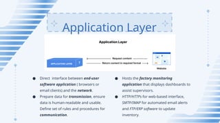 Application Layer Protocols in Smart Factory | PPTX