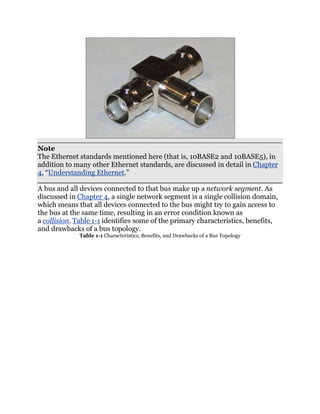 Note
The Ethernet standards mentioned here (that is, 10BASE2 and 10BASE5), in
addition to many other Ethernet standards, are discussed in detail in Chapter
4, ―Understanding Ethernet.‖

A bus and all devices connected to that bus make up a network segment. As
discussed in Chapter 4, a single network segment is a single collision domain,
which means that all devices connected to the bus might try to gain access to
the bus at the same time, resulting in an error condition known as
a collision. Table 1-1 identifies some of the primary characteristics, benefits,
and drawbacks of a bus topology.
             Table 1-1 Characteristics, Benefits, and Drawbacks of a Bus Topology
 
