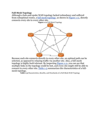 Full-Mesh Topology
Although a hub-and-spoke WAN topology lacked redundancy and suffered
from suboptimal routes, a full-mesh topology, as shown in Figure 1-11, directly
connects every site to every other site.
                                Figure 1-11 Full-Mesh Topology




Because each site connects directly to every other site, an optimal path can be
selected, as opposed to relaying traffic via another site. Also, a full-mesh
topology is highly fault tolerant. By inspecting Figure 1-11, you can see that
multiple links in the topology could be lost, and every site might still be able to
connect to every other site. Table 1-5 summarizes the characteristics of a full-
mesh topology.
         Table 1-5 Characteristics, Benefits, and Drawbacks of a Full-Mesh WAN Topology
 