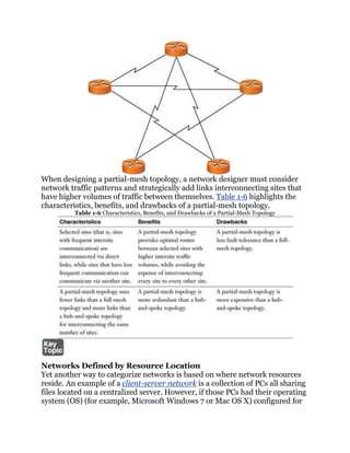 When designing a partial-mesh topology, a network designer must consider
network traffic patterns and strategically add links interconnecting sites that
have higher volumes of traffic between themselves. Table 1-6 highlights the
characteristics, benefits, and drawbacks of a partial-mesh topology.
          Table 1-6 Characteristics, Benefits, and Drawbacks of a Partial-Mesh Topology




Networks Defined by Resource Location
Yet another way to categorize networks is based on where network resources
reside. An example of a client-server network is a collection of PCs all sharing
files located on a centralized server. However, if those PCs had their operating
system (OS) (for example, Microsoft Windows 7 or Mac OS X) configured for
 