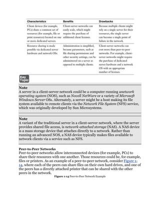 Note
A server in a client-server network could be a computer running anetwork
operating system (NOS), such as Novell NetWare or a variety of Microsoft
Windows Server OSs. Alternately, a server might be a host making its file
system available to remote clients via the Network File System (NFS) service,
which was originally developed by Sun Microsystems.


Note
A variant of the traditional server in a client-server network, where the server
provides shared file access, is network-attached storage (NAS). A NAS device
is a mass storage device that attaches directly to a network. Rather than
running an advanced NOS, a NAS device typically makes files available to
network clients via a service such as NFS.

Peer-to-Peer Networks
Peer-to-peer networks allow interconnected devices (for example, PCs) to
share their resources with one another. Those resources could be, for example,
files or printers. As an example of a peer-to-peer network, consider Figure 1-
14, where each of the peers can share files on their own hard drives, and one of
the peers has a directly attached printer that can be shared with the other
peers in the network.
                       Figure 1-14 Peer-to-Peer Network Example
 