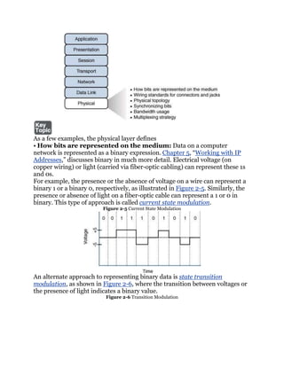 As a few examples, the physical layer defines
• How bits are represented on the medium: Data on a computer
network is represented as a binary expression. Chapter 5, ―Working with IP
Addresses,‖ discusses binary in much more detail. Electrical voltage (on
copper wiring) or light (carried via fiber-optic cabling) can represent these 1s
and 0s.
For example, the presence or the absence of voltage on a wire can represent a
binary 1 or a binary 0, respectively, as illustrated in Figure 2-5. Similarly, the
presence or absence of light on a fiber-optic cable can represent a 1 or 0 in
binary. This type of approach is called current state modulation.
                          Figure 2-5 Current State Modulation




An alternate approach to representing binary data is state transition
modulation, as shown in Figure 2-6, where the transition between voltages or
the presence of light indicates a binary value.
                           Figure 2-6 Transition Modulation
 