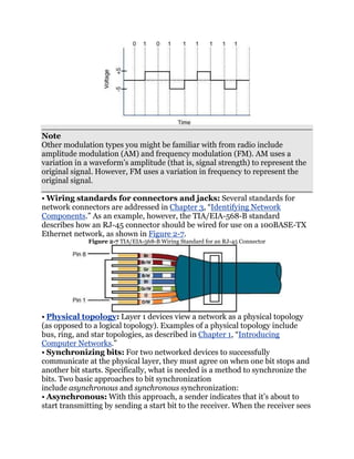 Note
Other modulation types you might be familiar with from radio include
amplitude modulation (AM) and frequency modulation (FM). AM uses a
variation in a waveform’s amplitude (that is, signal strength) to represent the
original signal. However, FM uses a variation in frequency to represent the
original signal.

• Wiring standards for connectors and jacks: Several standards for
network connectors are addressed in Chapter 3, ―Identifying Network
Components.‖ As an example, however, the TIA/EIA-568-B standard
describes how an RJ-45 connector should be wired for use on a 100BASE-TX
Ethernet network, as shown in Figure 2-7.
              Figure 2-7 TIA/EIA-568-B Wiring Standard for an RJ-45 Connector




• Physical topology: Layer 1 devices view a network as a physical topology
(as opposed to a logical topology). Examples of a physical topology include
bus, ring, and star topologies, as described in Chapter 1, ―Introducing
Computer Networks.‖
• Synchronizing bits: For two networked devices to successfully
communicate at the physical layer, they must agree on when one bit stops and
another bit starts. Specifically, what is needed is a method to synchronize the
bits. Two basic approaches to bit synchronization
include asynchronous and synchronous synchronization:
• Asynchronous: With this approach, a sender indicates that it’s about to
start transmitting by sending a start bit to the receiver. When the receiver sees
 