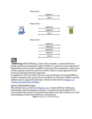 • Buffering: With buffering, a device (for example, a router) allocates a
chunk of memory (sometimes called a buffer or a queue) to store segments if
bandwidth is not currently available to transmit those segments. A queue has
a finite capacity, however, and can overflow (that is, drop segments) in the
event of sustained network congestion.
In addition to TCP and UDP, Internet Control Message Protocol (ICMP) is
another transport layer protocol you are likely to encounter. ICMP is used by
utilities such as ping and traceroute, which are discussed in Chapter 10,
―Using Command-Line Utilities.‖
Layer 5: The Session Layer
The session layer, as shown in Figure 2-12, is responsible for setting up,
maintaining, and tearing down sessions. A session can be thought of as a
conversation that needs to be treated separately from other sessions to avoid
intermingling of data from different conversations.
                        Figure 2-12 Layer 5: The Session Layer
 