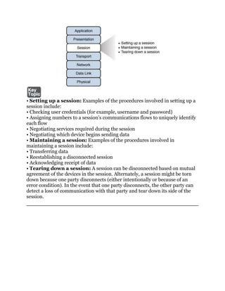 • Setting up a session: Examples of the procedures involved in setting up a
session include:
• Checking user credentials (for example, username and password)
• Assigning numbers to a session’s communications flows to uniquely identify
each flow
• Negotiating services required during the session
• Negotiating which device begins sending data
• Maintaining a session: Examples of the procedures involved in
maintaining a session include:
• Transferring data
• Reestablishing a disconnected session
• Acknowledging receipt of data
• Tearing down a session: A session can be disconnected based on mutual
agreement of the devices in the session. Alternately, a session might be torn
down because one party disconnects (either intentionally or because of an
error condition). In the event that one party disconnects, the other party can
detect a loss of communication with that party and tear down its side of the
session.
 