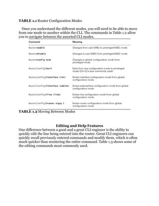 TABLE 1.1 Router Configuration Modes

  Once you understand the different modes, you will need to be able to move
from one mode to another within the CLI. The commands in Table 1.2 allow
you to navigate between the assorted CLI modes.




TABLE 1.2 Moving Between Modes



                          Editing and Help Features
One difference between a good and a great CLI engineer is the ability to
quickly edit the line being entered into the router. Great CLI engineers can
quickly recall previously entered commands and modify them, which is often
much quicker than reentering the entire command. Table 1.3 shows some of
the editing commands most commonly used.
 