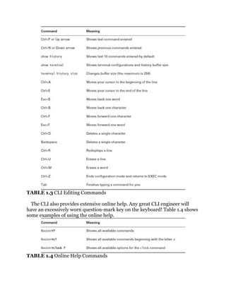 TABLE 1.3 CLI Editing Commands

  The CLI also provides extensive online help. Any great CLI engineer will
have an excessively worn question-mark key on the keyboard! Table 1.4 shows
some examples of using the online help.




TABLE 1.4 Online Help Commands
 