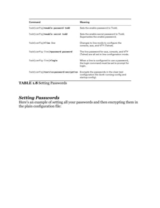 TABLE 1.8 Setting Passwords



Setting Passwords
Here’s an example of setting all your passwords and then encrypting them in
the plain configuration file:
 