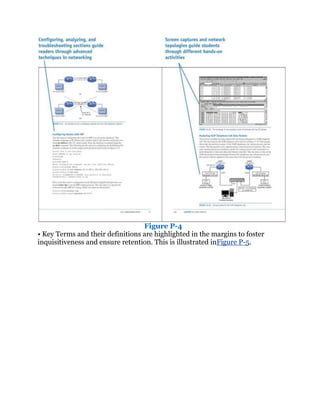 Figure P-4
• Key Terms and their definitions are highlighted in the margins to foster
inquisitiveness and ensure retention. This is illustrated inFigure P-5.
 