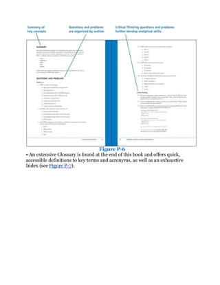 Figure P-6
• An extensive Glossary is found at the end of this book and offers quick,
accessible definitions to key terms and acronyms, as well as an exhaustive
Index (see Figure P-7).
 