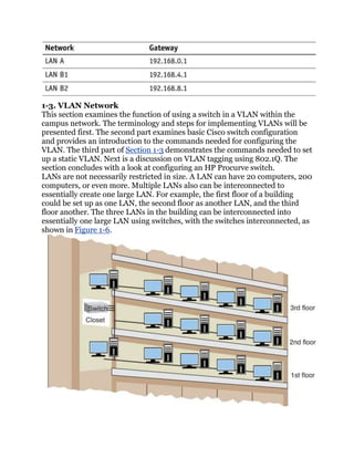 1-3. VLAN Network
This section examines the function of using a switch in a VLAN within the
campus network. The terminology and steps for implementing VLANs will be
presented first. The second part examines basic Cisco switch configuration
and provides an introduction to the commands needed for configuring the
VLAN. The third part of Section 1-3 demonstrates the commands needed to set
up a static VLAN. Next is a discussion on VLAN tagging using 802.1Q. The
section concludes with a look at configuring an HP Procurve switch.
LANs are not necessarily restricted in size. A LAN can have 20 computers, 200
computers, or even more. Multiple LANs also can be interconnected to
essentially create one large LAN. For example, the first floor of a building
could be set up as one LAN, the second floor as another LAN, and the third
floor another. The three LANs in the building can be interconnected into
essentially one large LAN using switches, with the switches interconnected, as
shown in Figure 1-6.
 