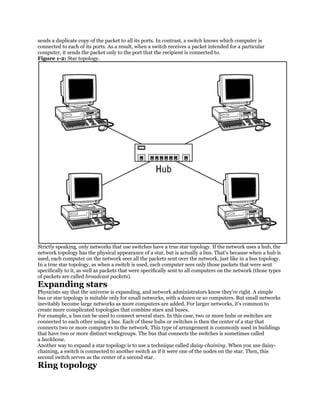 sends a duplicate copy of the packet to all its ports. In contrast, a switch knows which computer is
connected to each of its ports. As a result, when a switch receives a packet intended for a particular
computer, it sends the packet only to the port that the recipient is connected to.
Figure 1-2: Star topology.




Strictly speaking, only networks that use switches have a true star topology. If the network uses a hub, the
network topology has the physical appearance of a star, but is actually a bus. That's because when a hub is
used, each computer on the network sees all the packets sent over the network, just like in a bus topology.
In a true star topology, as when a switch is used, each computer sees only those packets that were sent
specifically to it, as well as packets that were specifically sent to all computers on the network (those types
of packets are called broadcast packets).
Expanding stars
Physicists say that the universe is expanding, and network administrators know they're right. A simple
bus or star topology is suitable only for small networks, with a dozen or so computers. But small networks
inevitably become large networks as more computers are added. For larger networks, it's common to
create more complicated topologies that combine stars and buses.
For example, a bus can be used to connect several stars. In this case, two or more hubs or switches are
connected to each other using a bus. Each of these hubs or switches is then the center of a star that
connects two or more computers to the network. This type of arrangement is commonly used in buildings
that have two or more distinct workgroups. The bus that connects the switches is sometimes called
a backbone.
Another way to expand a star topology is to use a technique called daisy-chaining. When you use daisy-
chaining, a switch is connected to another switch as if it were one of the nodes on the star. Then, this
second switch serves as the center of a second star.
Ring topology
 